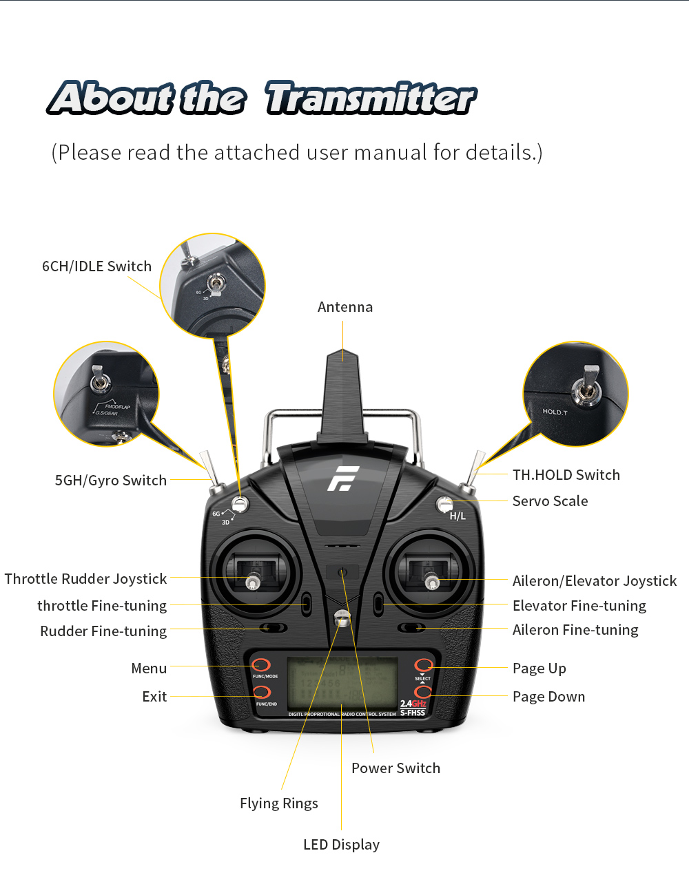 Eachine-E120S-24G-6CH-3D6G-System-Brushless-Direktantrieb-Flybarless-RC-Hubschrauber-kompatibel-mit--1970600-13